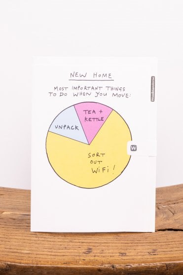 New Home Pie Chart 19